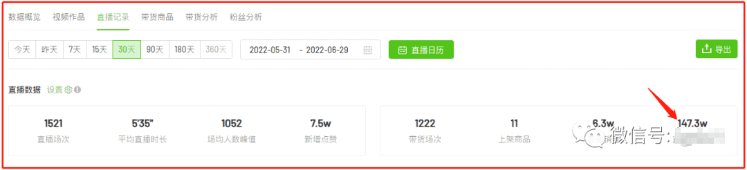 （3031期）某公众号付费文章《全网首发！我挖掘出了一个月入20万的抖音冷门项目》