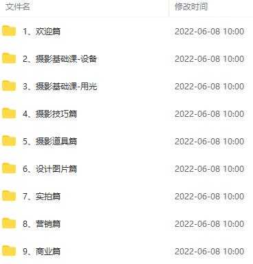 （2836期）《电商美食摄影线上课》解锁美食摄影技巧+快速变现+工资or销量翻倍