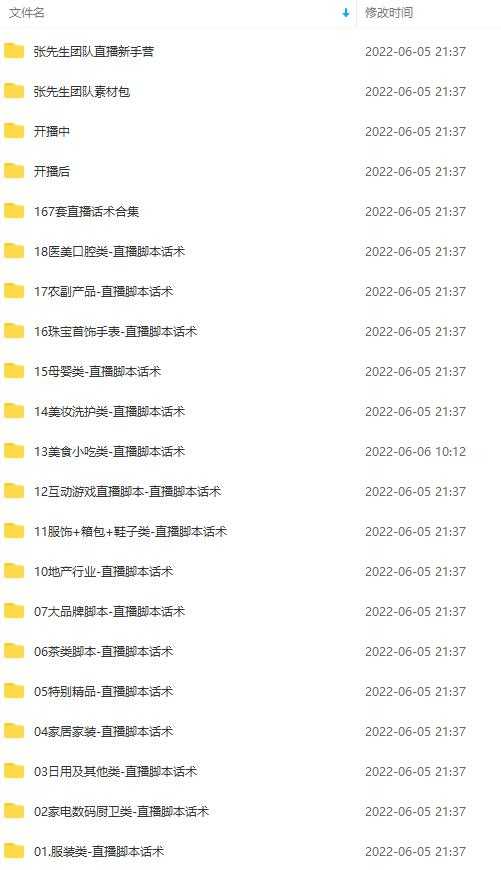（2822期）张先生无人直播教程：各行业类目直播脚本话术+素材全套打包
