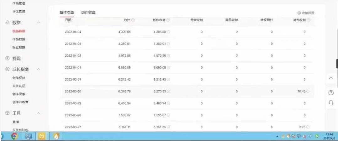 （2543期）直接丢软件，不用写文案，收益4位数头条中视频的冷门领域