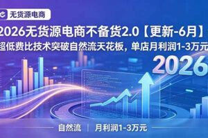 (18912期)2026无货源电商不备货2.0【更新-6月】:超低费比技术突破自然流天花板,单店月利润1-3万元